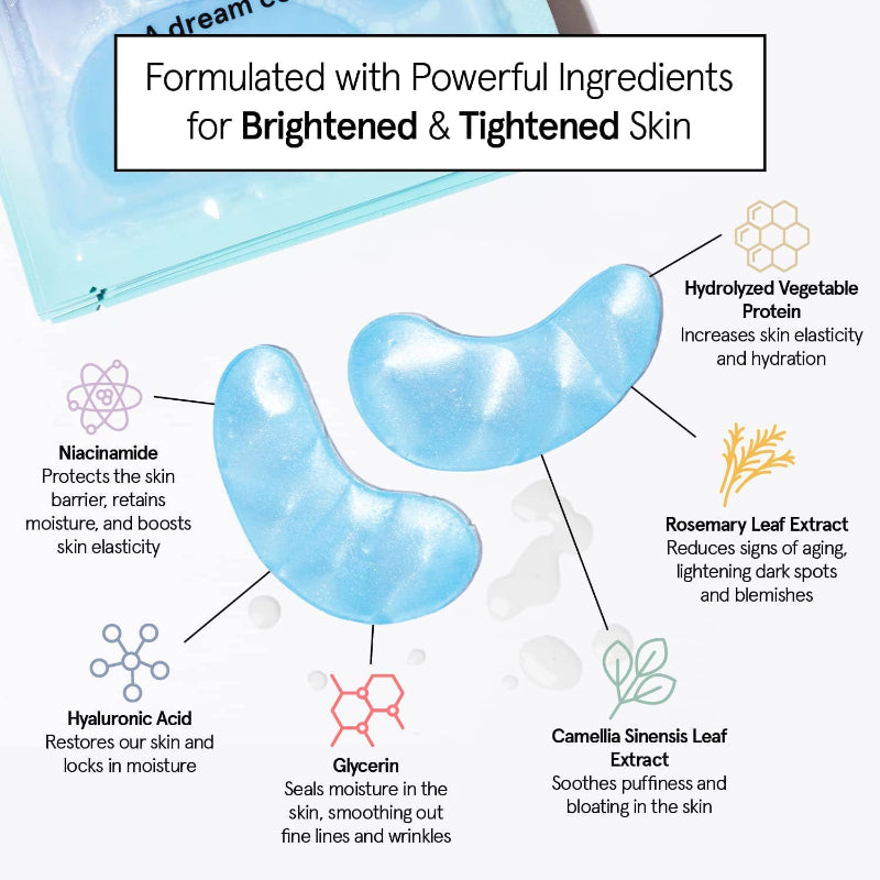 Formulated with Powerful Ingredients for Brightened & Tightened Skin of the Blue Under Eye Treatment Gels